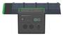 Schneider OffGrid Portable Power Station 500 + 100W Portable Solar Panel