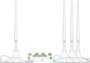 Sophos 5G Module
