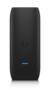 Ubiquiti AI Port
