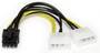 StarTech 2x Molex to 8 Pin PCI Express Video Card Power Cable Adapter