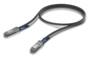 Ubiquiti 0.5m 100G Direct Attach Cable, Single Pack, QSFP28 Direct Attach Cable