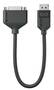 ALOGIC DisplayPort to DVI Adapter