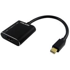 Volans Active Mini DisplayPort to HDMI Adapter